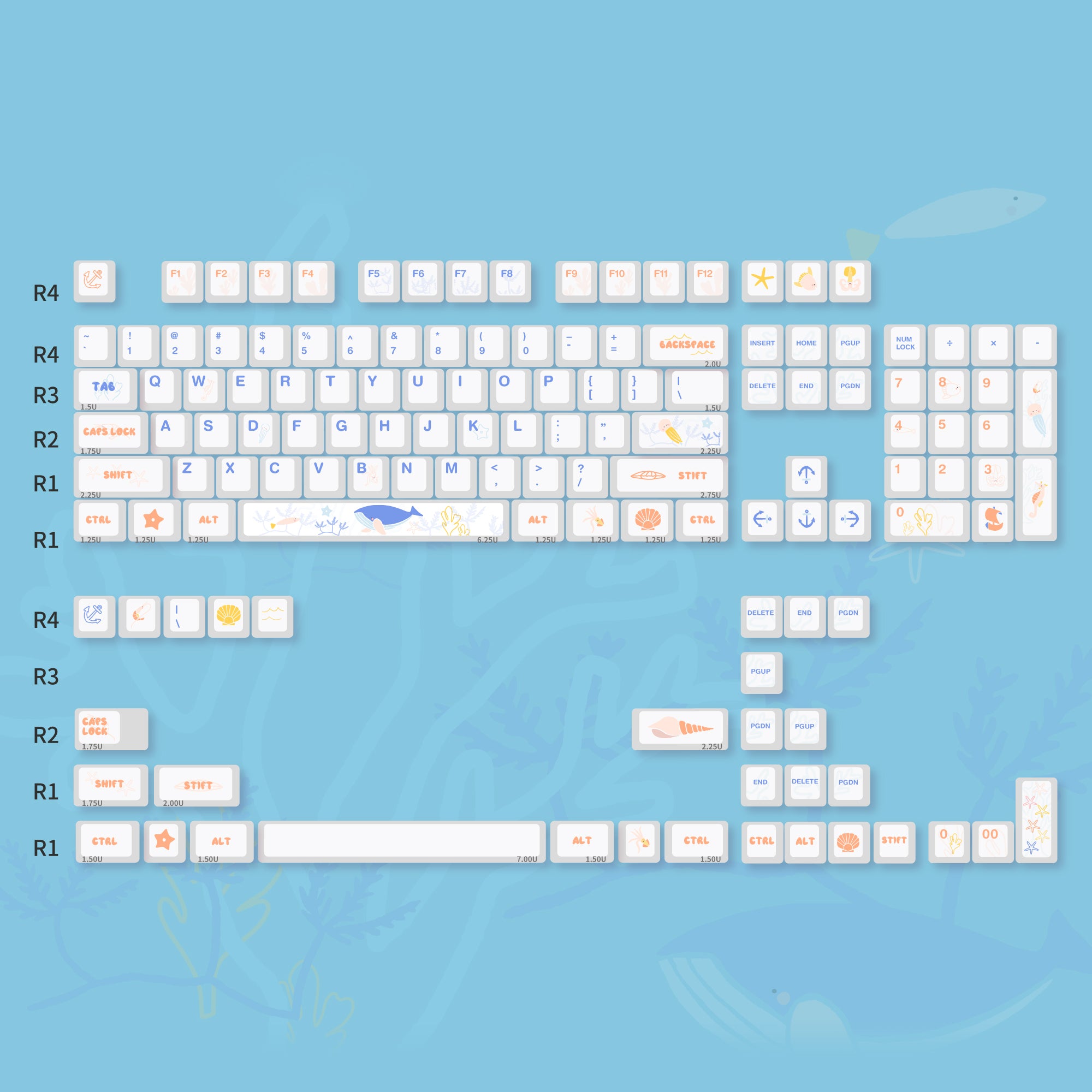 Cherry Profile Ocean PBT Dye-sub Keycaps – Shockport Keyboards